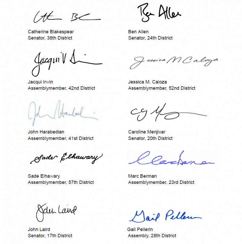 Signatures